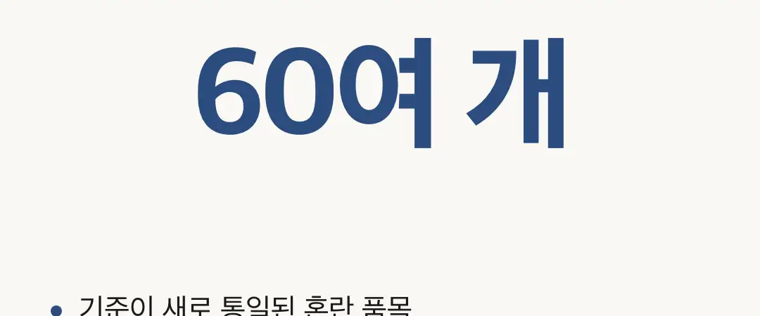 분리배출 방법, 내가 틀렸던 것부터 확인했다