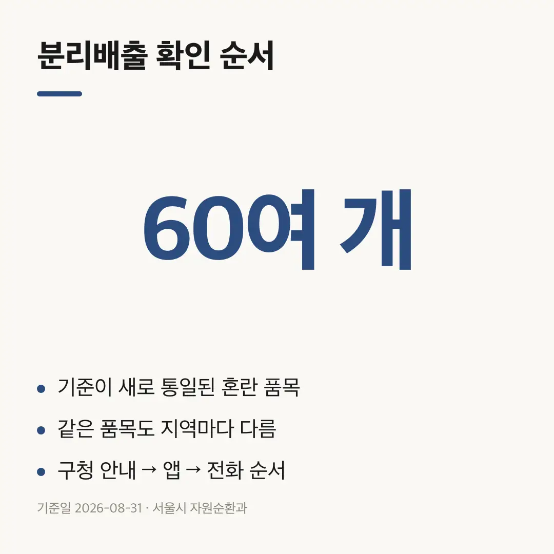 분리배출 방법, 내가 틀렸던 것부터 확인했다