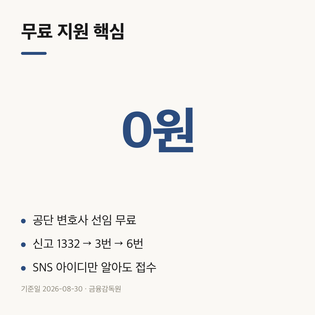 채무자대리인 무료지원 신청 경로와 SNS 접수 조건 요약