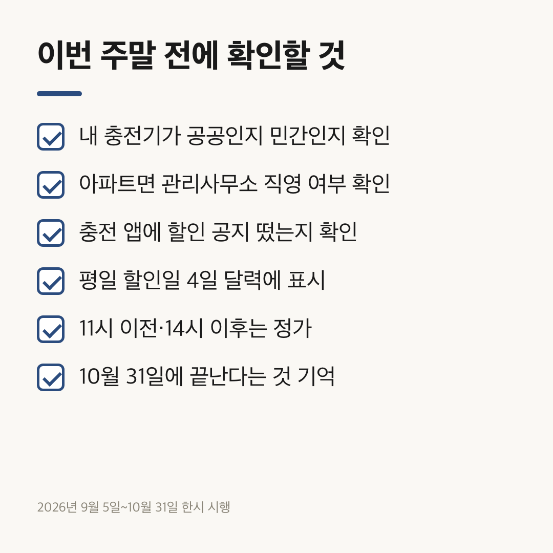 충전기 운영 주체 확인부터 평일 할인일 표시까지 여섯 항목