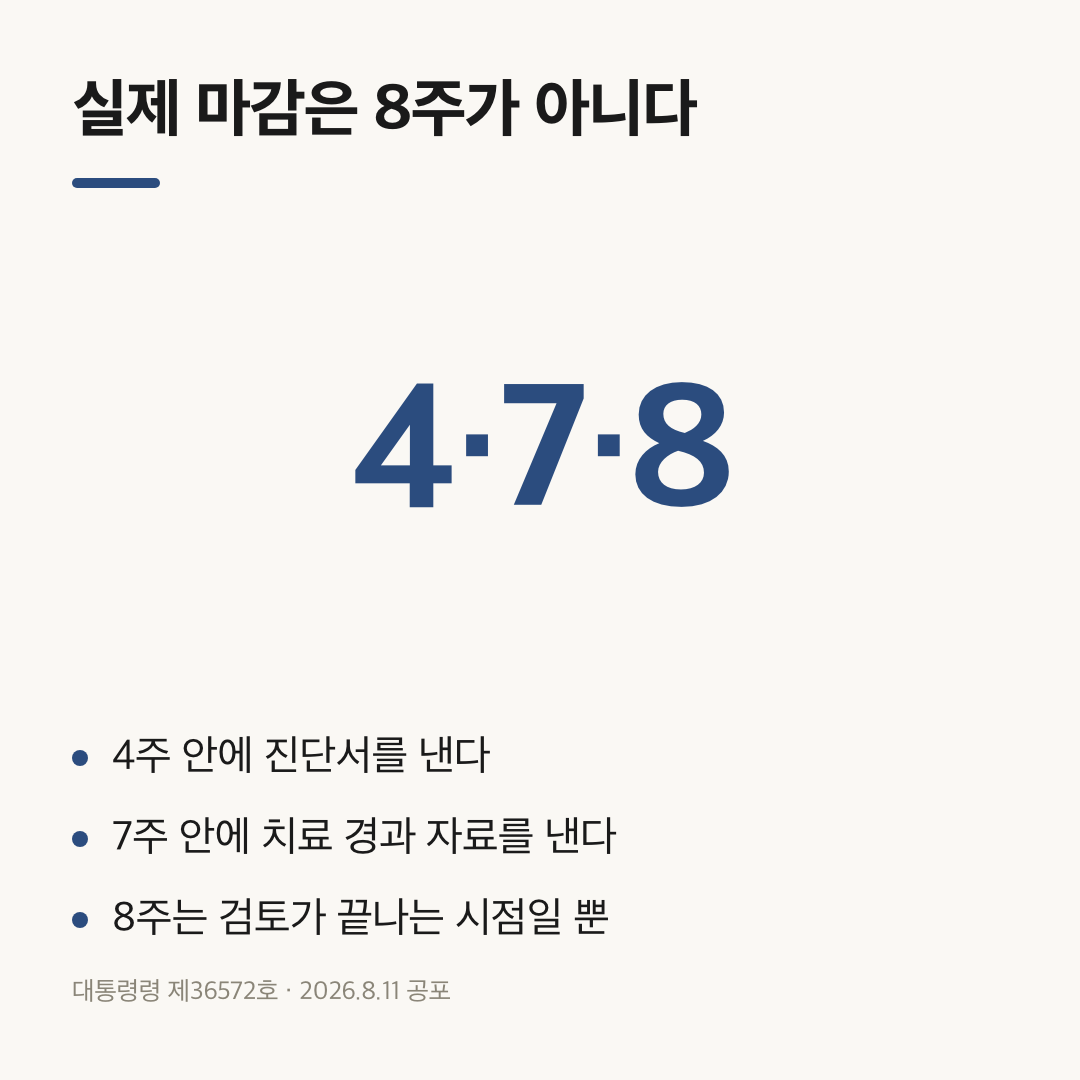 4주 진단서와 7주 자료 제출로 나뉘는 두 번의 기한