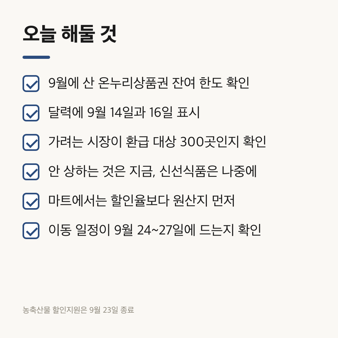 상품권 한도 확인과 시장 대상 여부 등 오늘 해둘 일 체크리스트