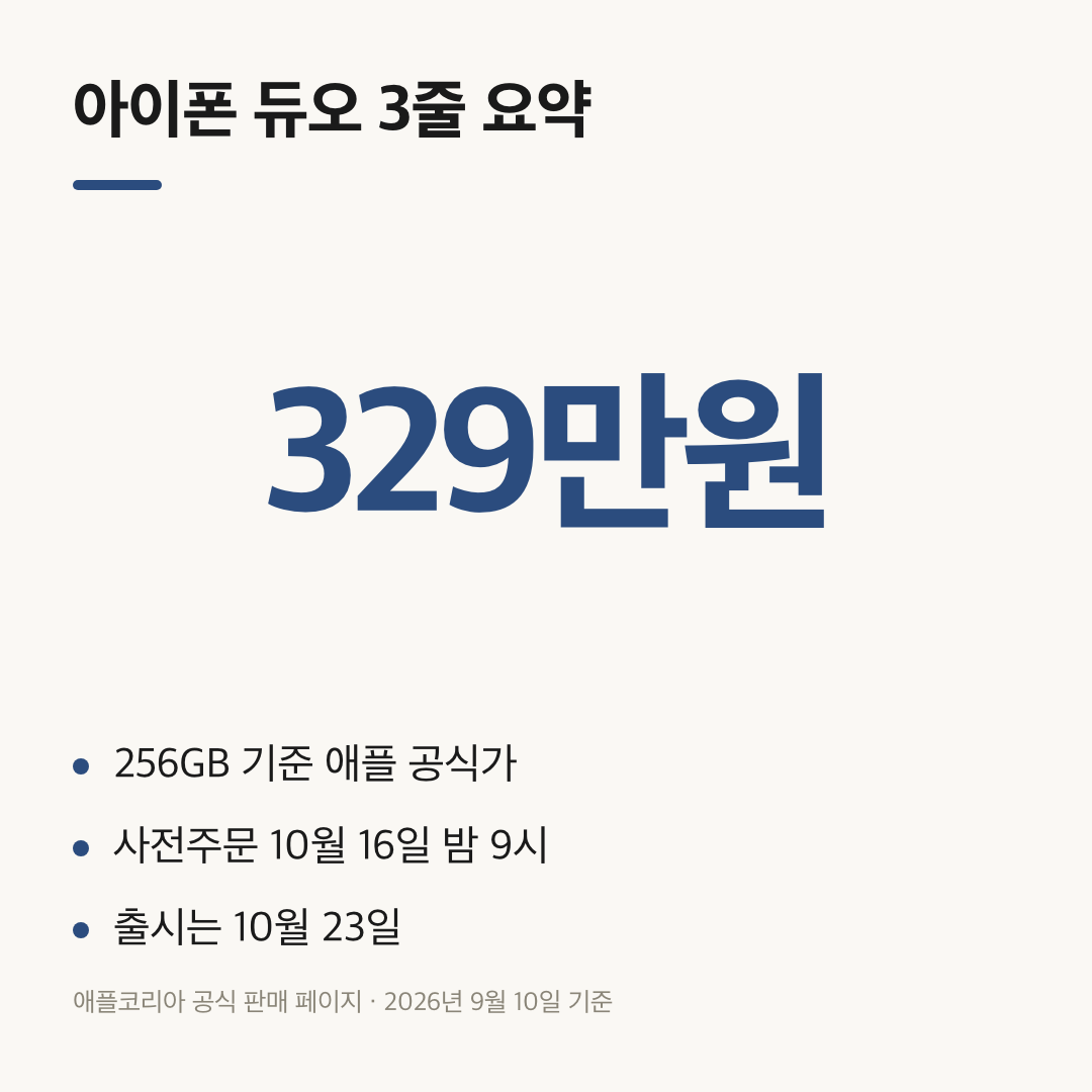 아이폰 듀오 256GB 329만 원과 10월 23일 출시일 요약