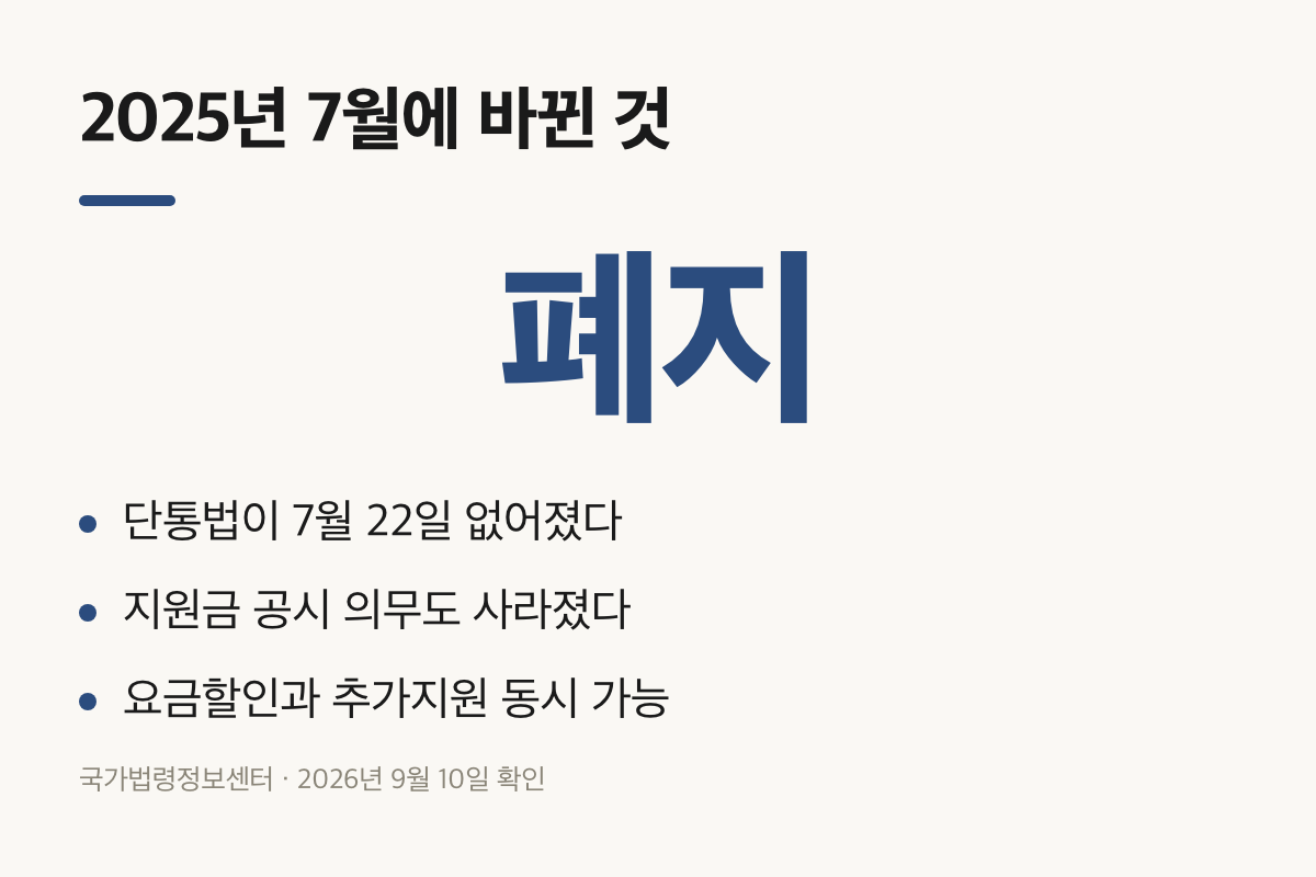 단통법 폐지로 아이폰 듀오 구매 때 달라진 세 가지 정리