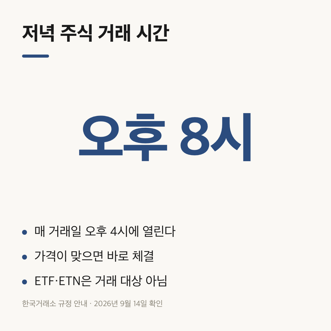 애프터마켓이 오후 4시부터 8시까지 열리고 ETF는 빠진다는 요약 카드