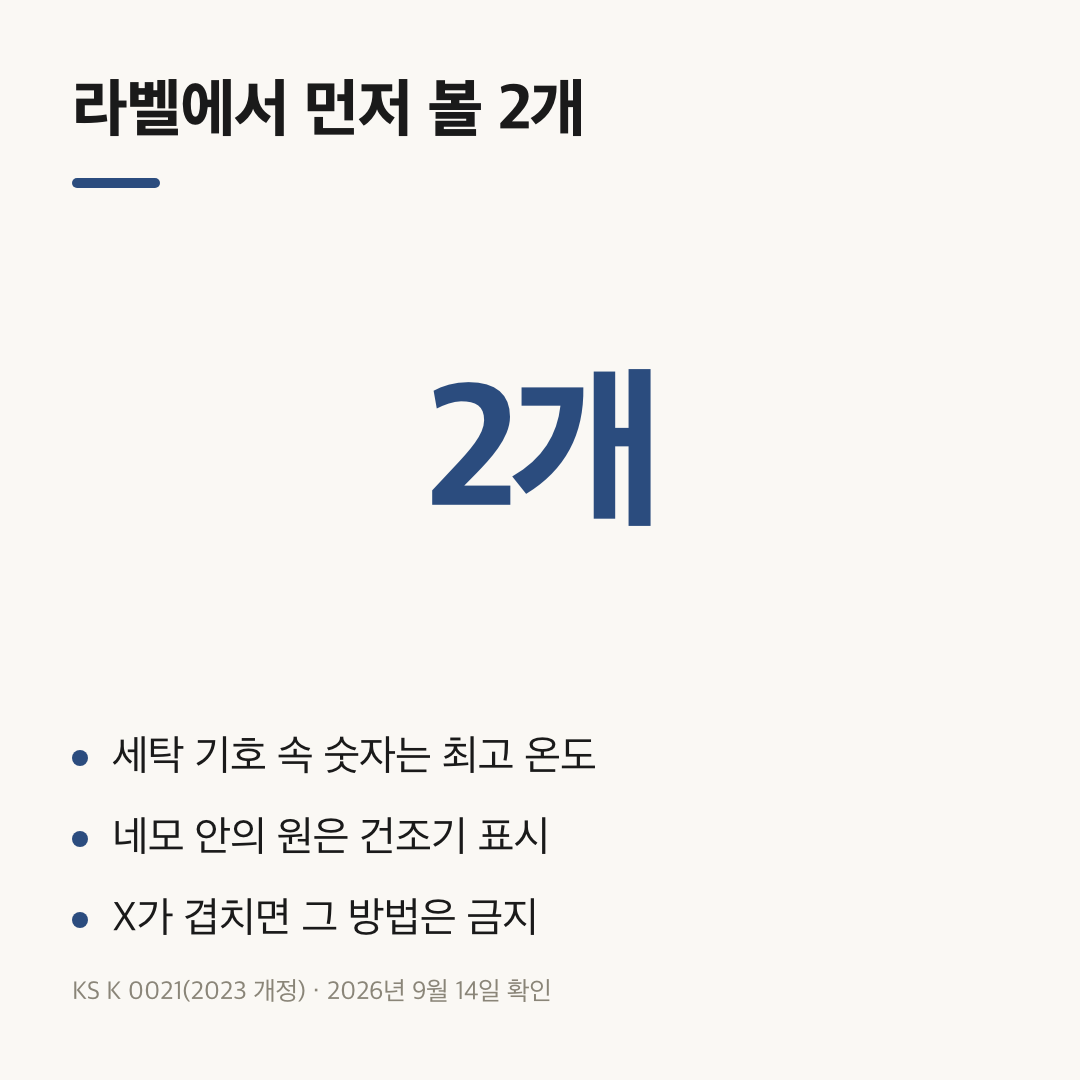 세탁 기호 속 온도 숫자, 네모 안 원, X 표시 세 줄 요약