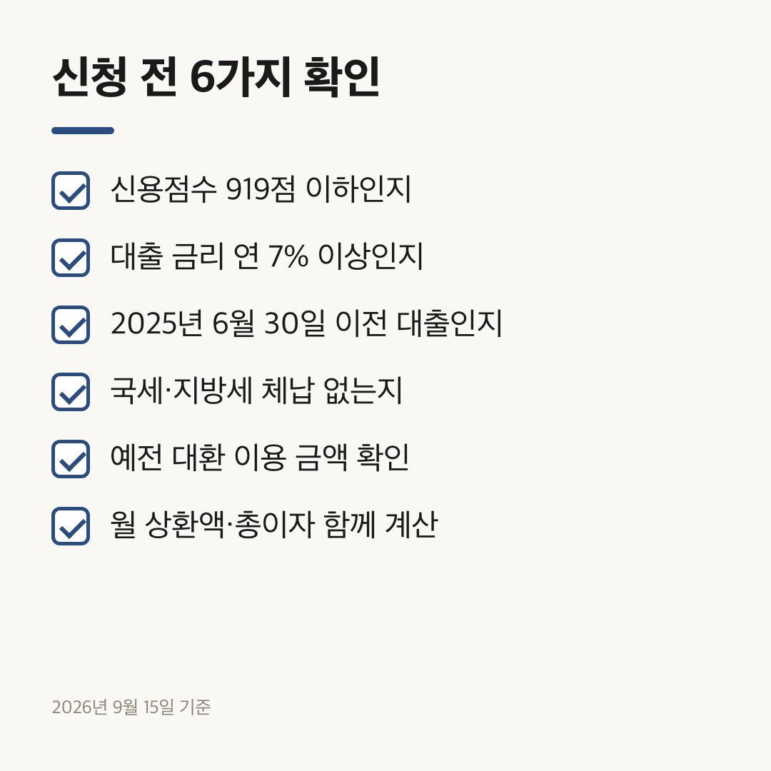 소상공인 대환대출 신청 전 신용점수·금리·체납을 점검하는 여섯 가지