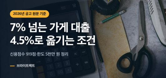 7% 넘는 가게 대출을 4.5%로 옮기는 소상공인 대환대출 조건 대표 카드