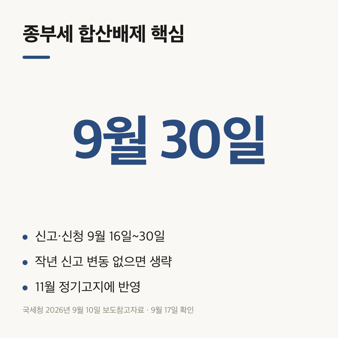 종부세 합산배제 신고기간과 11월 고지 반영을 세 줄로 요약한 카드
