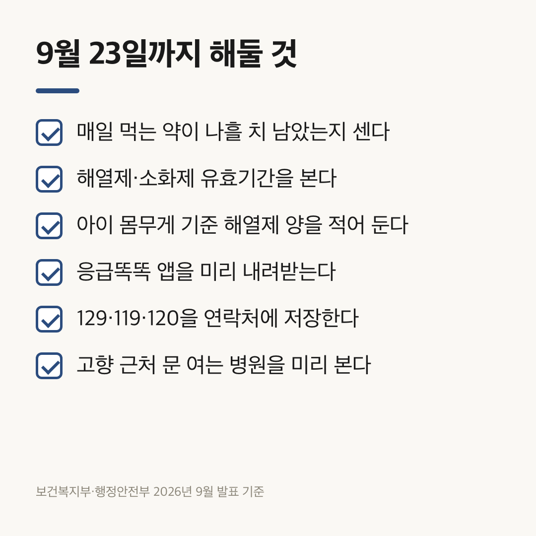 추석 연휴 문 여는 병원을 찾기 전 9월 23일까지 해둘 여섯 가지 체크리스트