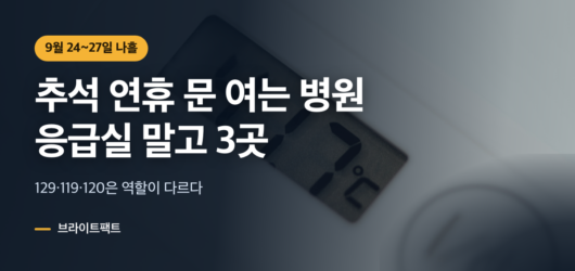 디지털 체온계 화면을 배경으로 추석 연휴 문 여는 병원과 전화할 곳 3군데를 알리는 대표 카드