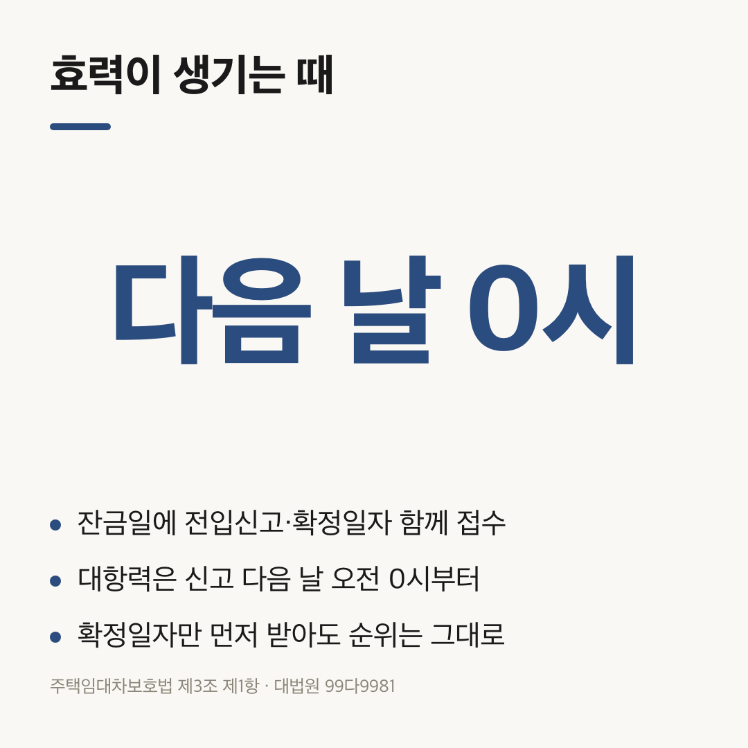 확정일자 전입신고 순서에서 효력이 생기는 시점을 정리한 요약 카드