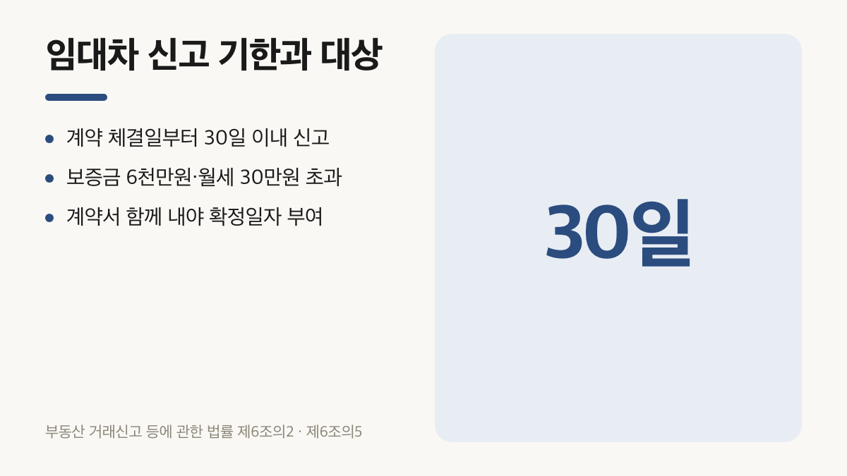 확정일자 전입신고 순서와 함께 챙길 임대차 신고 30일 기한 카드