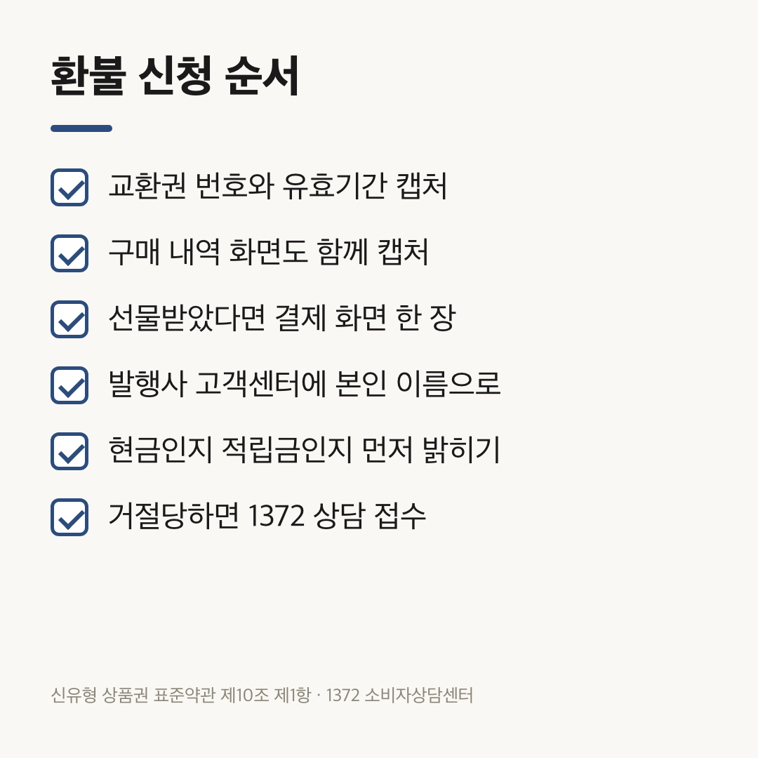 기프티콘 유효기간 지나면 환불 받는 법의 신청 절차 여섯 단계 체크리스트