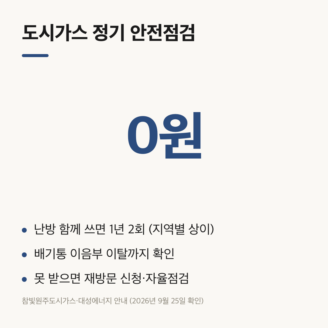 보일러 점검 표시 때 쓸 수 있는 도시가스 무료 안전점검 정리