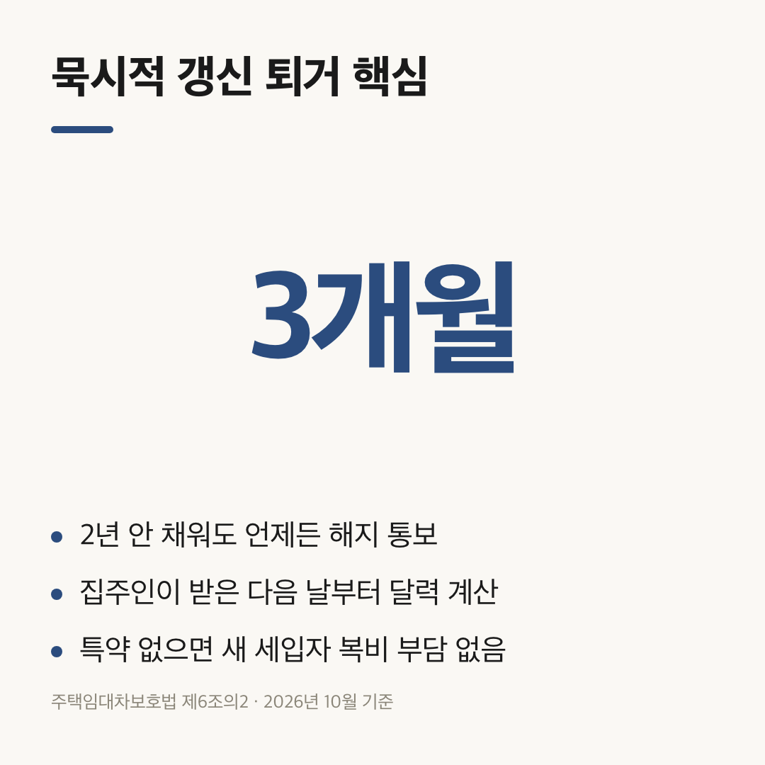 월세 묵시적 갱신 퇴거 핵심 3개월과 해지 통보·날짜 계산·복비 기준을 정리한 요약 카드