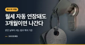 현관 열쇠를 배경으로 월세 묵시적 갱신 퇴거는 통보 후 3개월이면 된다고 알리는 대표 카드