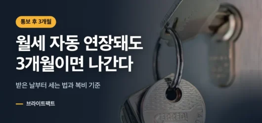 현관 열쇠를 배경으로 월세 묵시적 갱신 퇴거는 통보 후 3개월이면 된다고 알리는 대표 카드