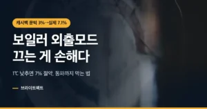 온도 눈금 다이얼을 배경으로 보일러 외출모드 가스비와 캐시백 문턱을 알리는 대표 카드