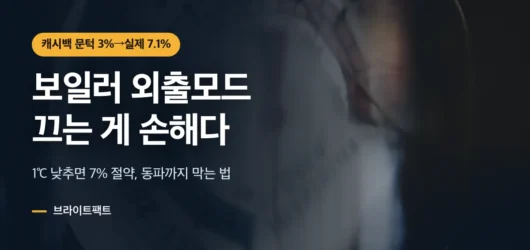 온도 눈금 다이얼을 배경으로 보일러 외출모드 가스비와 캐시백 문턱을 알리는 대표 카드