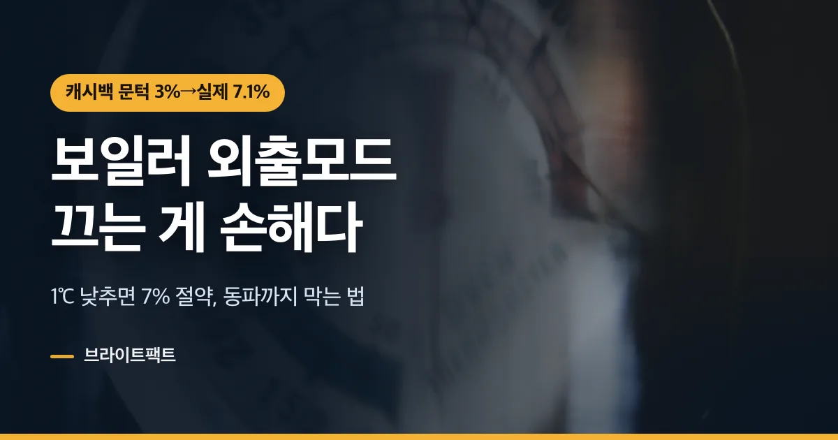 보일러 외출모드 가스비, 끄기보다 나은 조건과 캐시백 3%