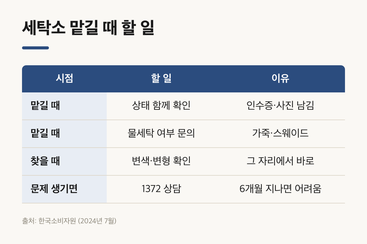 운동화 세탁 방법 대신 세탁소에 맡길 때 시점별로 챙길 일을 정리한 표