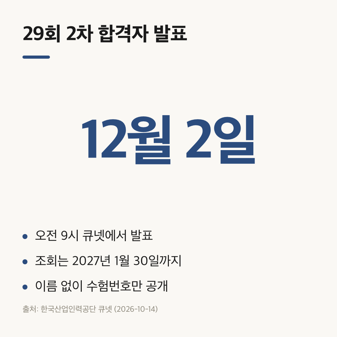 주택관리사 시험일정 2차 합격자 발표 12월 2일과 조회 마감을 정리한 요약 카드
